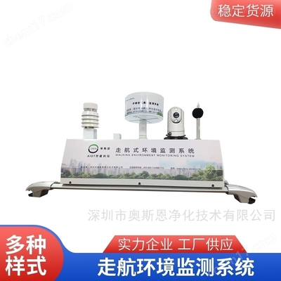 守護生態(tài)安全 環(huán)境監(jiān)測產(chǎn)品的現(xiàn)狀與未來展望