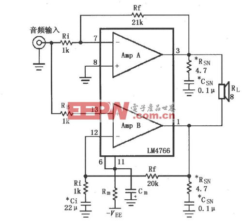 工廠廠界環境監測中常見的傳感器與基礎軟件服務
