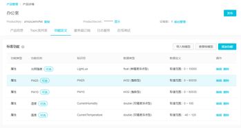 智慧守護 實戰中的能耗與環境實時監測控制系統