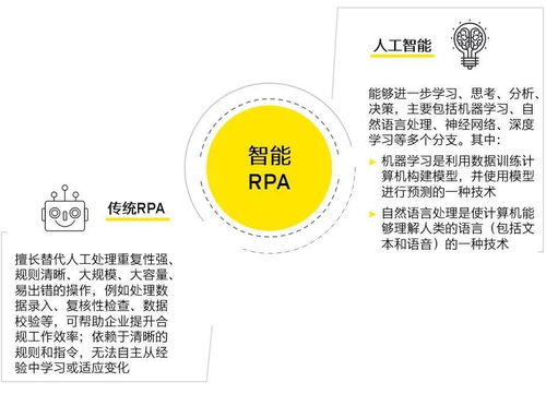 乘風破浪，變革轉型 風險管理咨詢服務的未來展望